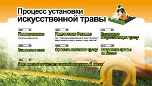 Процесс установки искусственной травы CCGrass