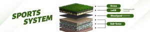 CCGrass, спортивная система с искусственным покрытием