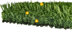 Discover-Leap-Turf-System